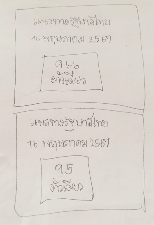 เลขเด็ดเฮียนัน งวด 16 พฤษภาคม 2567