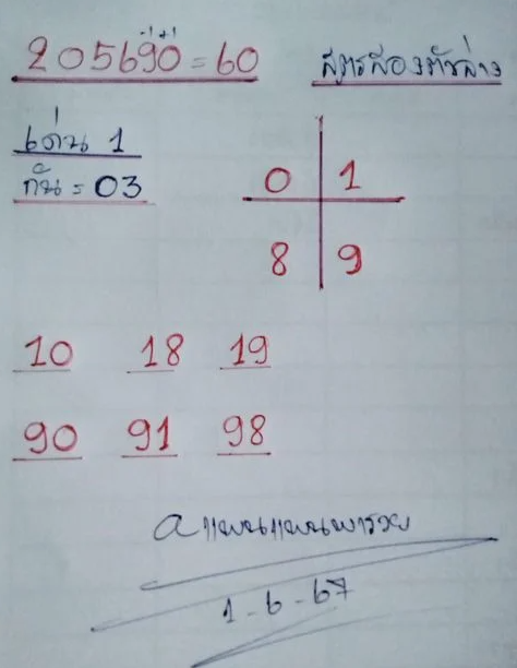 เลขเด็ด “แพนแพนพารวย” งวด 1 มิถุนายน 2567
