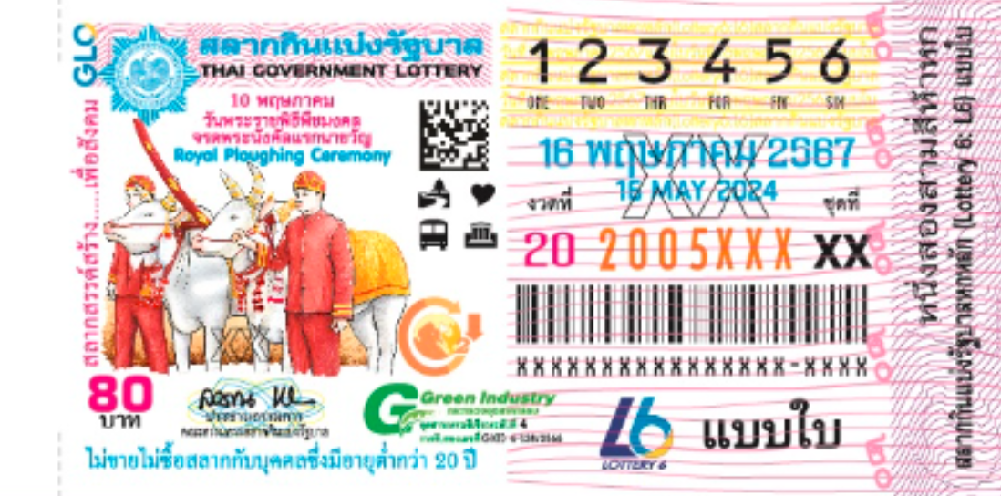 เลขเด็ดแปลปกสลากงวด 16 พฤษภาคม 2567
