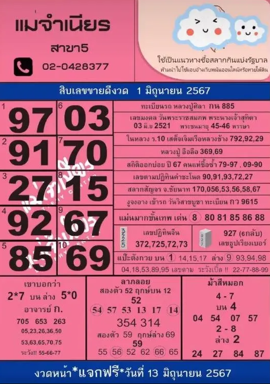 เลขเด็ดแม่จำเนียร งวด 1 มิถุนายน 2567