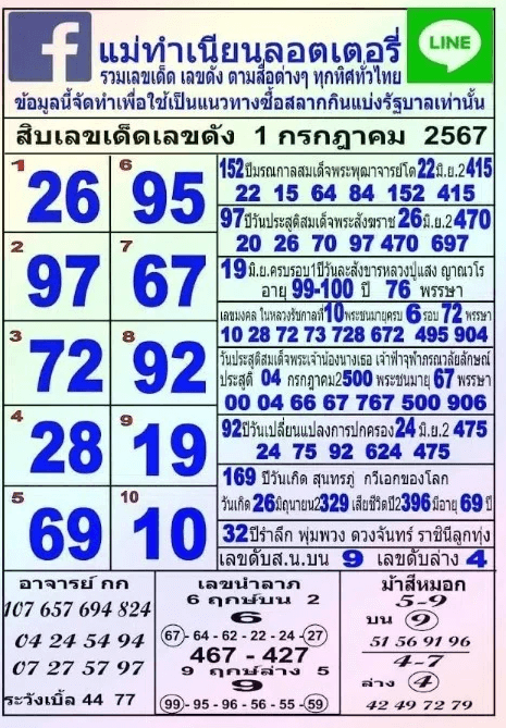 รวมเลขเด็ดแม่ทำเนียนงวด 1 กรกฎาคม 2567