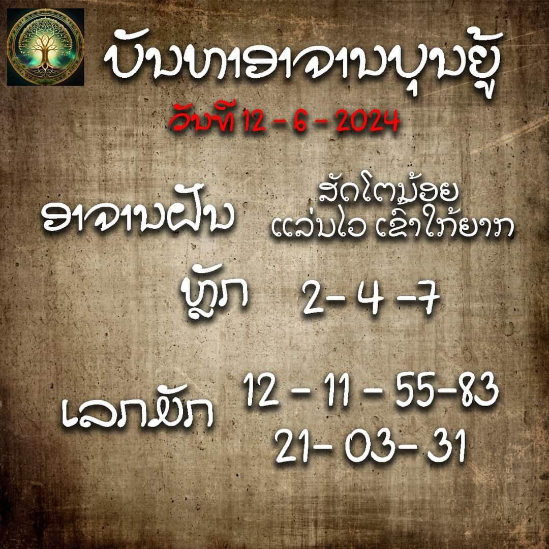 หวยลาว 12-6-67 ชุด3