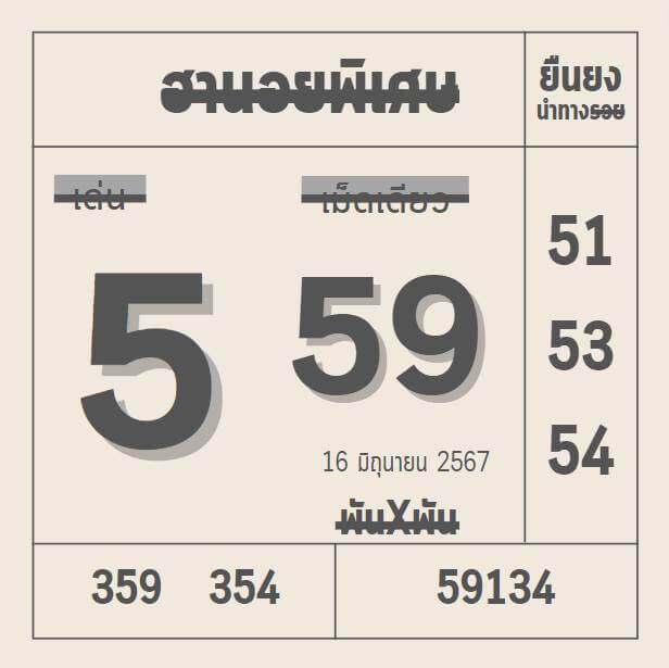 หวยฮานอย 17-6-67 ชุด9