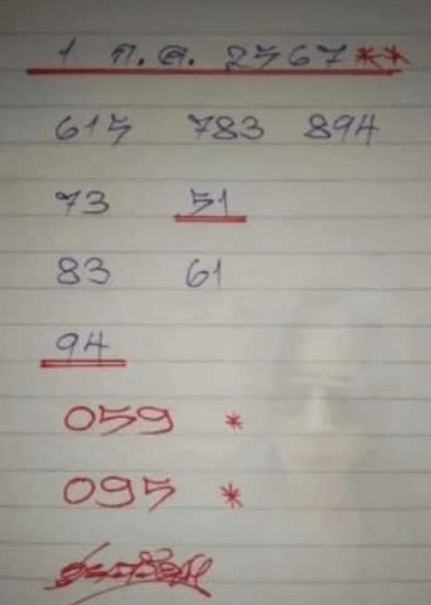 เลขเด็ด ดุ่ย ภรัญฯ งวด 1 กรกฎาคม 2567