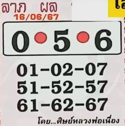 เลขเด็ดลาภผลพูนทวี งวด 16 มิถุนายน 2567