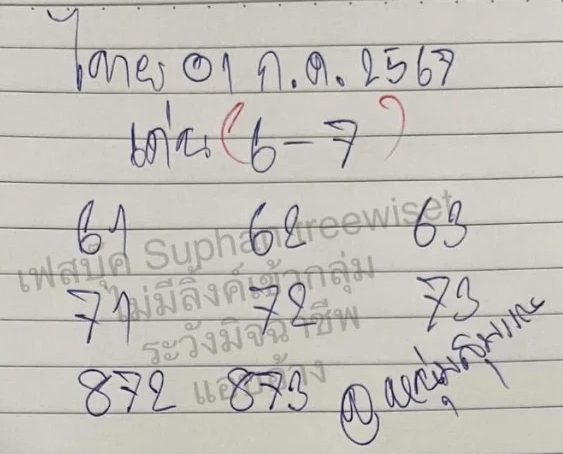 เลขเด็ดหนุ่มสุพรรณ งวด 1 กรกฎาคม 2567