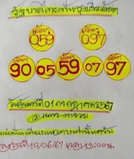 เลขเด็ดเนตรพารวย งวด 1 กรกฎาคม 2567