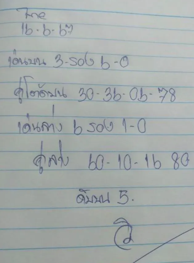 แนวทางหวยไทย งวด 16 มิถุนายน 2567