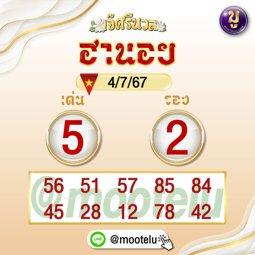 หวยฮานอย 4-7-67 ชุด4