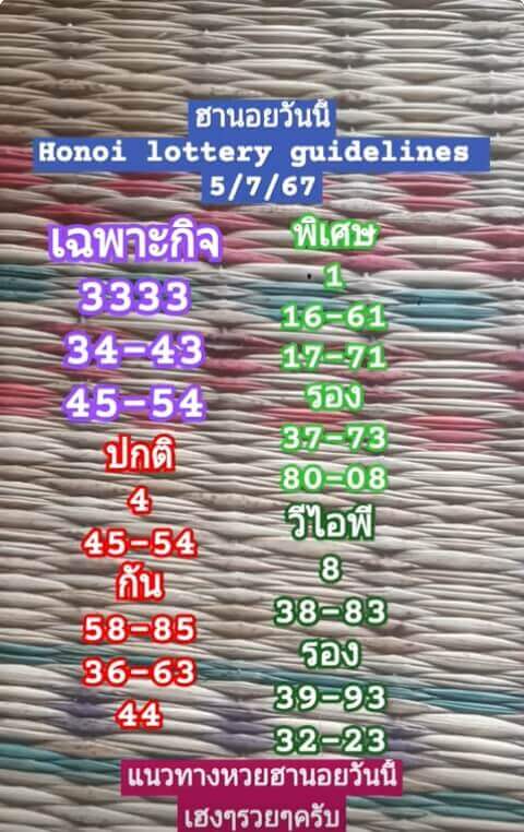 หวยฮานอย 5-7-67 ชุด8