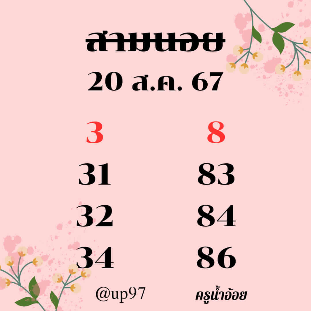หวยฮานอย 20-8-67 ชุด3