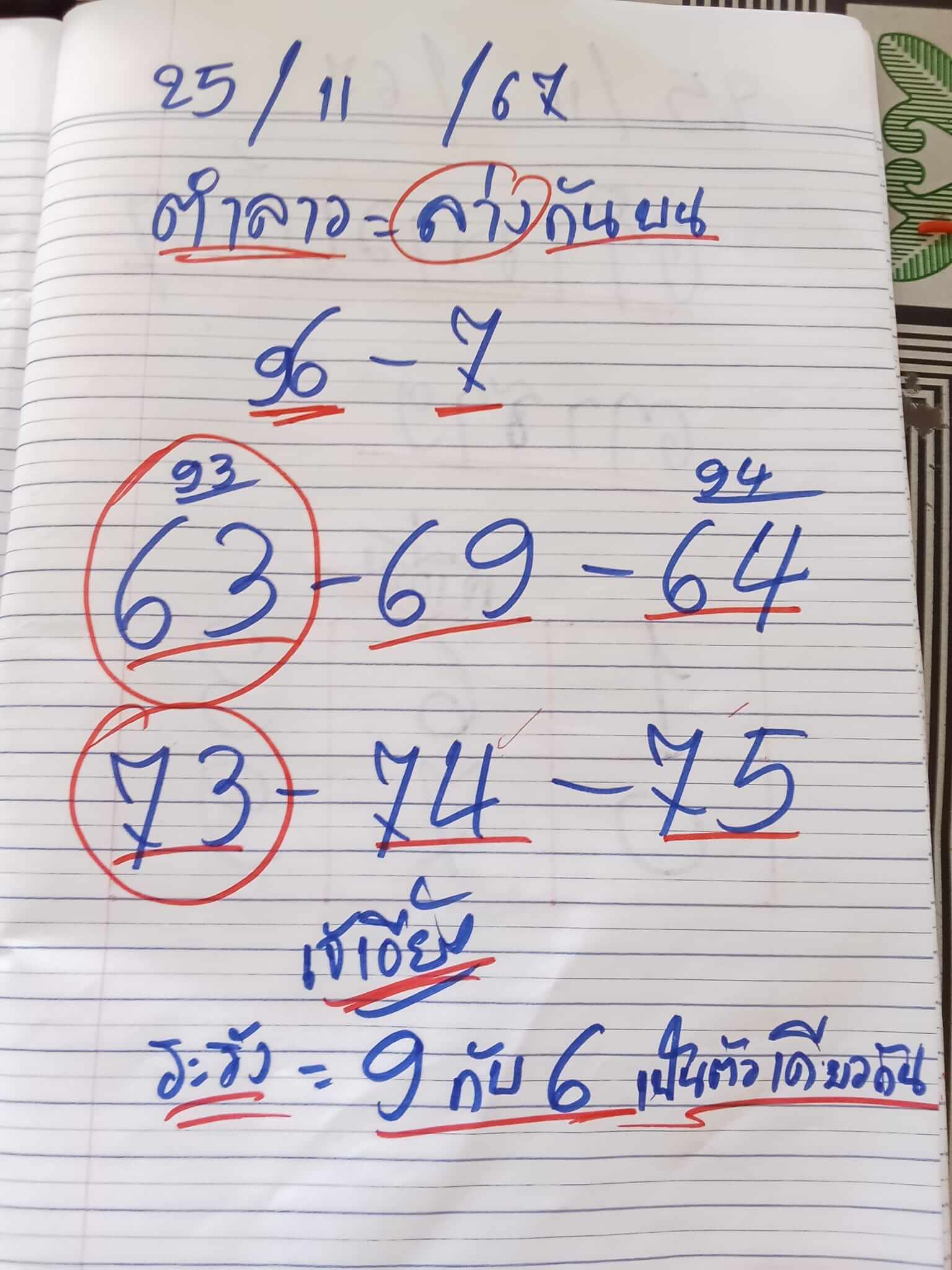 หวยลาว 25-11-67 ชุด1