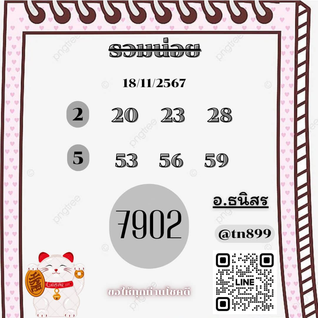 หวยฮานอย 18-11-67 ชุด5