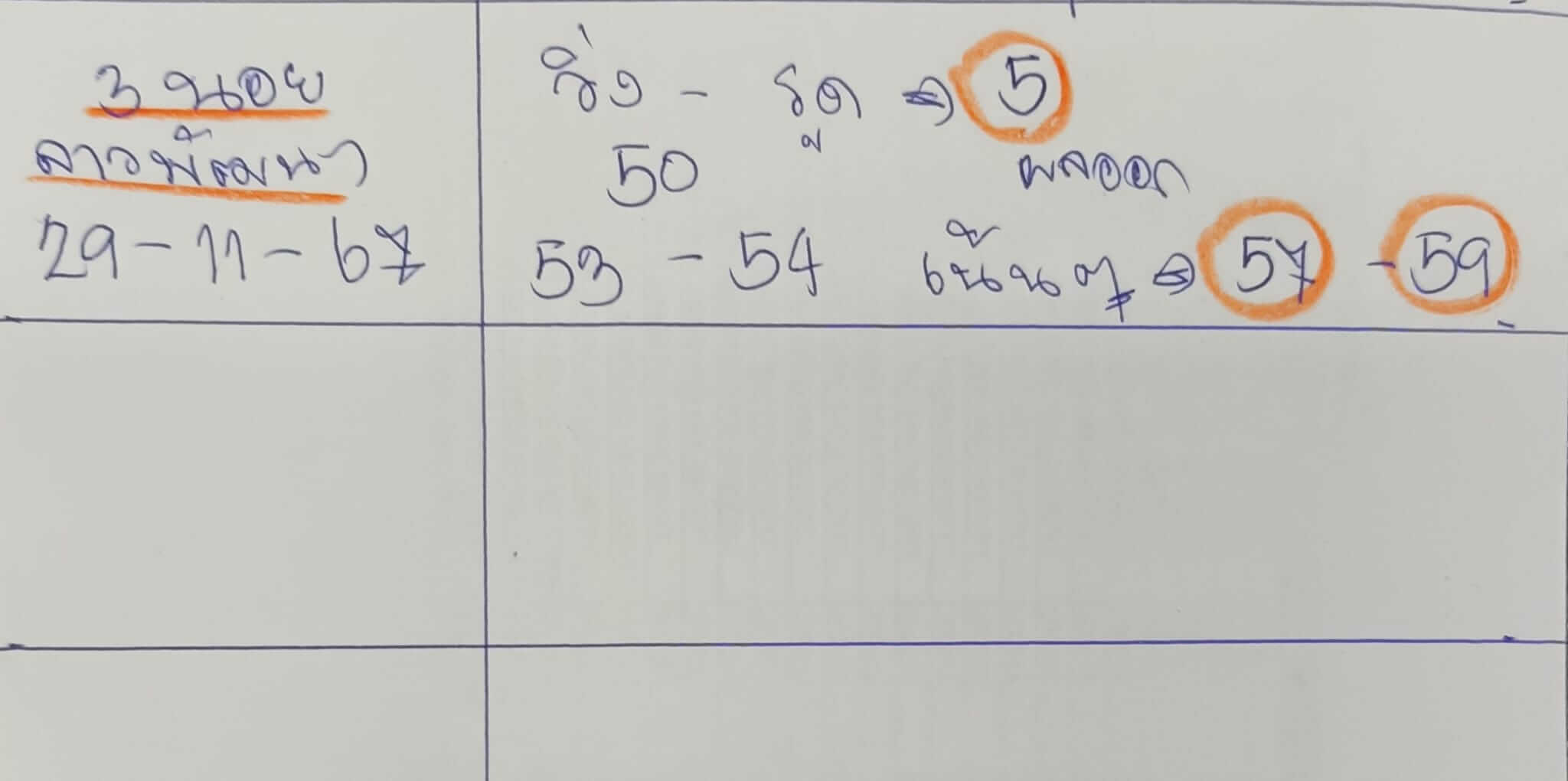 หวยฮานอย 29-11-67 ชุด10