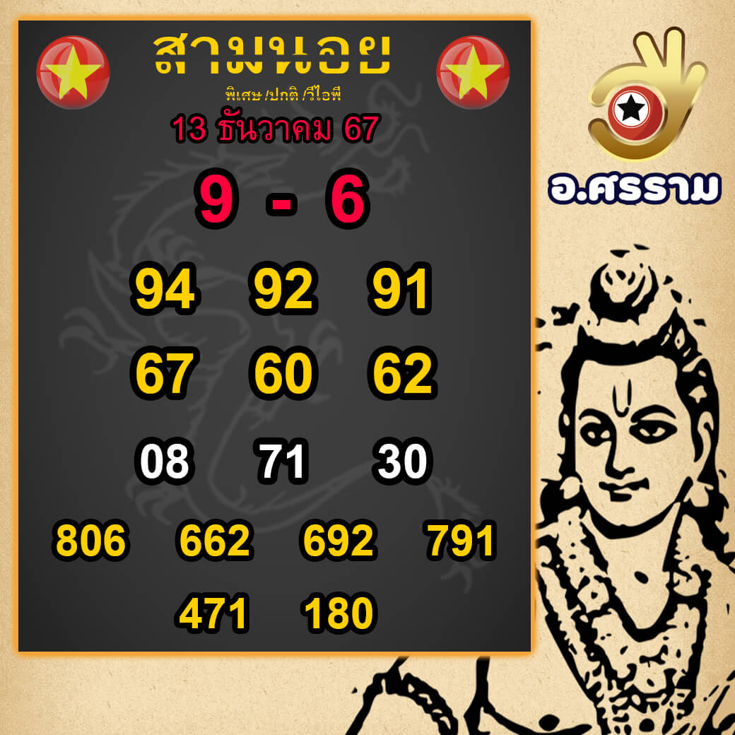 หวยฮานอย 13-12-67 ชุด10