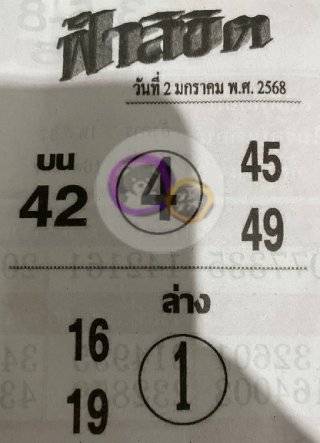 เลขเด็ดฟ้าลิขิต