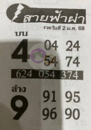 เลขเด็ดสายฟ้าผ่า