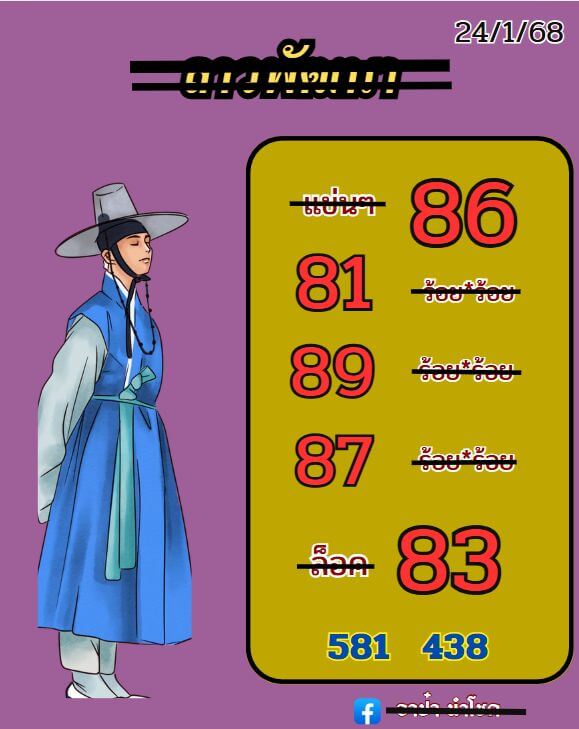 หวยลาว 24-1-68 ชุด10