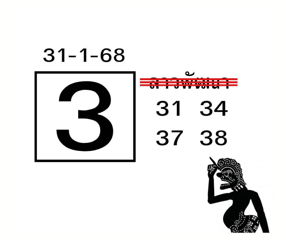 หวยลาว 31-1-68 ชุด6
