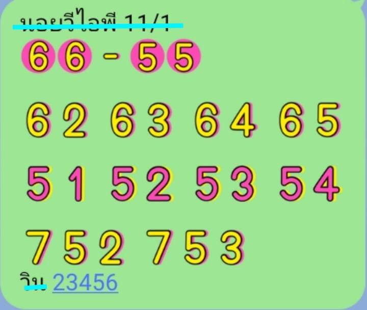 หวยฮานอย 11-1-68 ชุด8