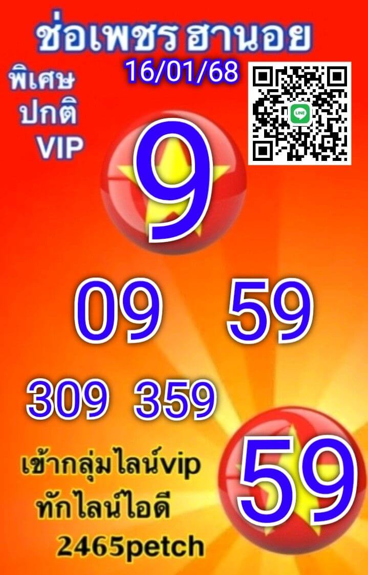 หวยฮานอย 16-1-68 ชุด10