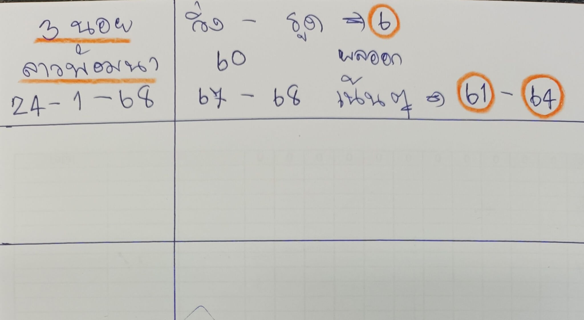 หวยฮานอย 24-1-68 ชุด2