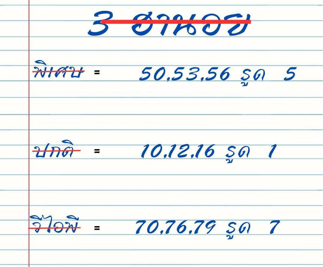 หวยฮานอย 25-1-68 ชุด6