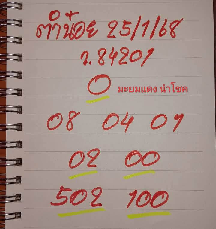 หวยฮานอย 25-1-68 ชุด7