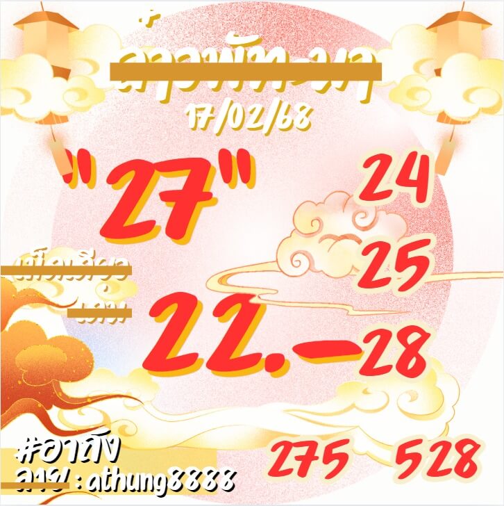 หวยลาว 17-2-68 ชุด6