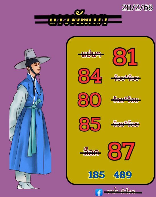 หวยลาว 28-2-68 ชุด1