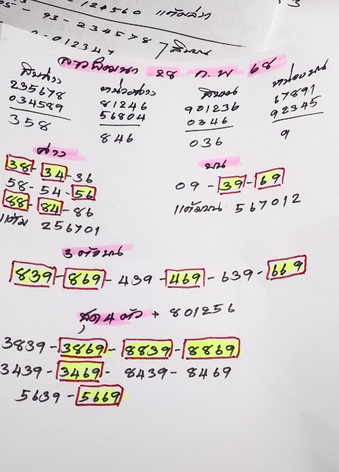 หวยลาว 28-2-68 ชุด8