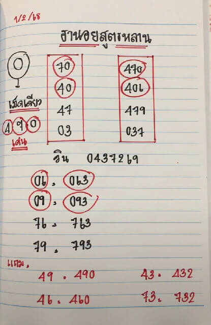 หวยฮานอย 1-2-68 ชุด2
