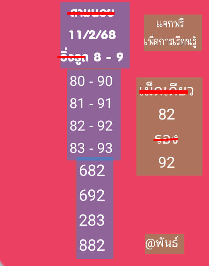 หวยฮานอย 11-2-68 ชุด2