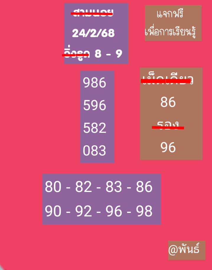 หวยฮานอย 24-2-68 ชุด3