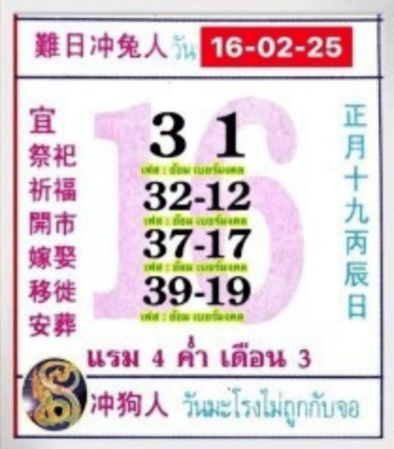 เลขเด็ดปฏิทินจีน