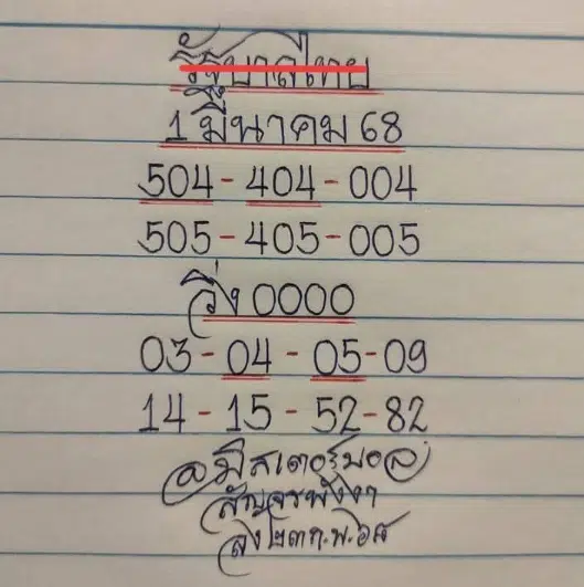 เลขเด็ดมิสเตอร์บอล