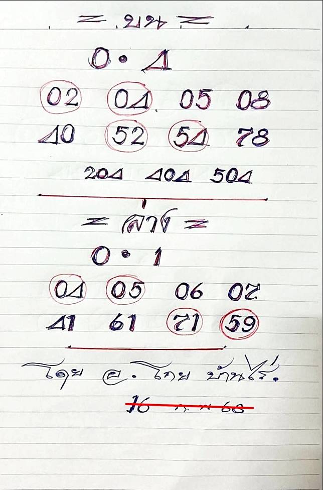 เลขเด็ดอาจารย์โกย