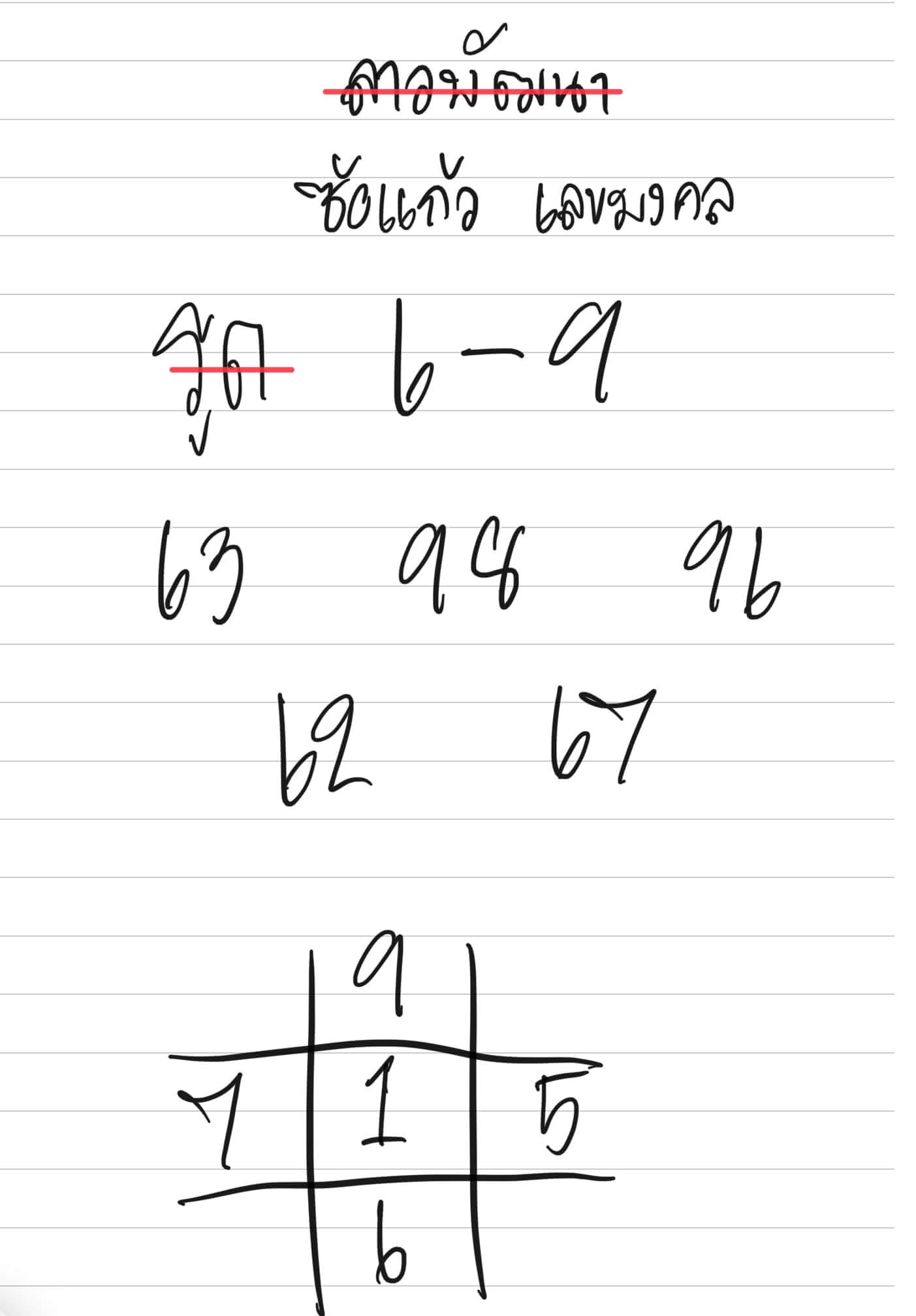 หวยลาว 12-3-68 ชุด4