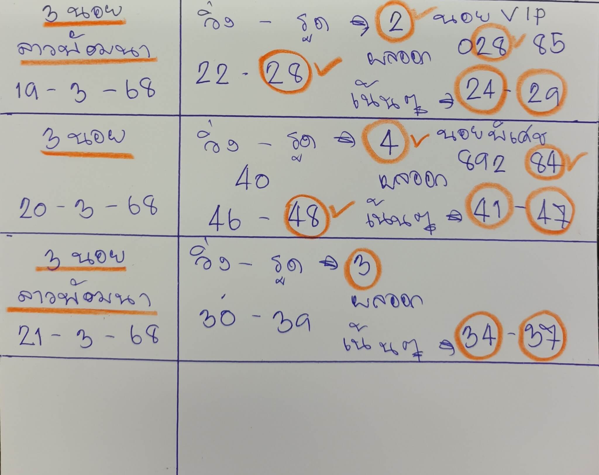 หวยลาว 21-3-68 ชุด2