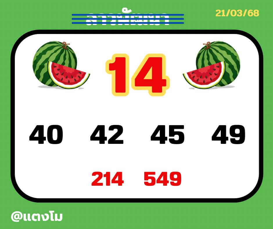 หวยลาว 21-3-68 ชุด9