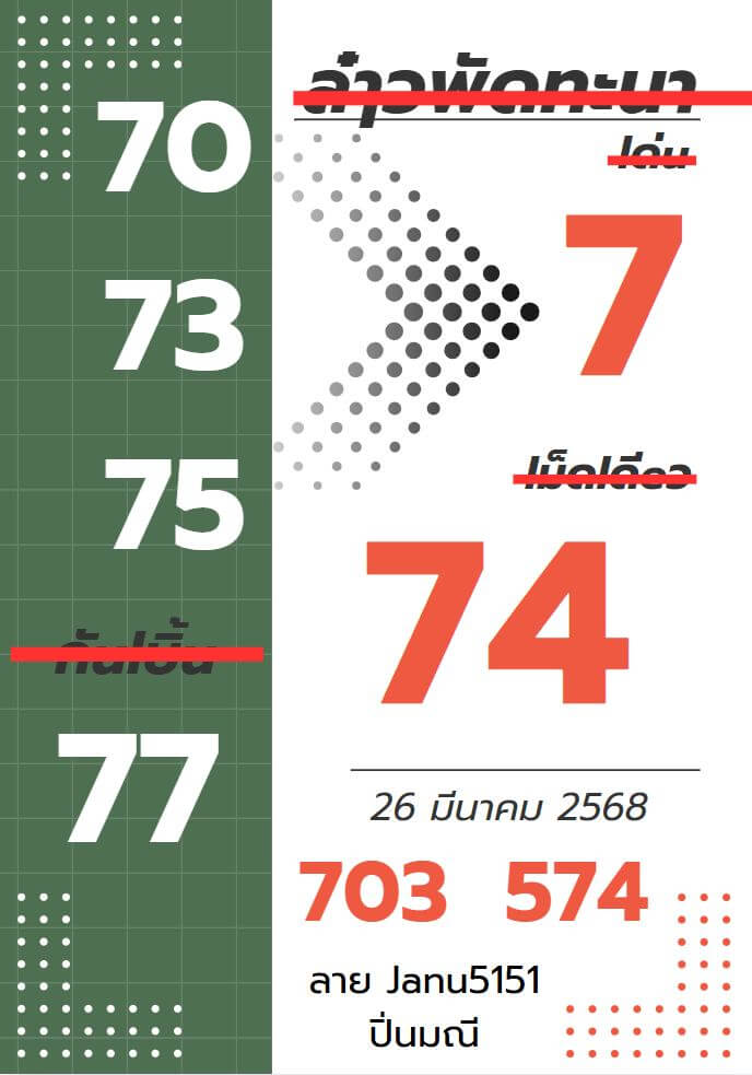 หวยลาว 26-3-68 ชุด3