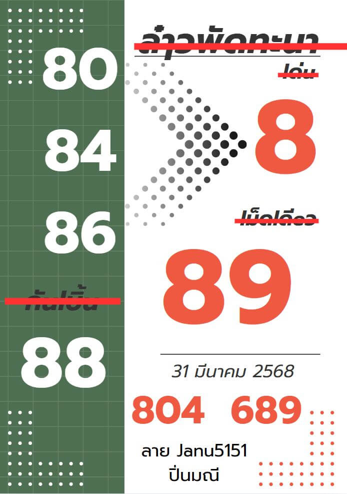 หวยลาว 31-3-68 ชุด6