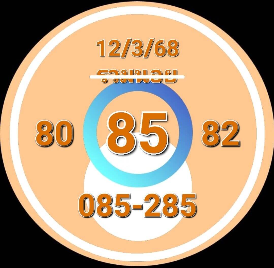 หวยฮานอย 12-3-68 ชุด3