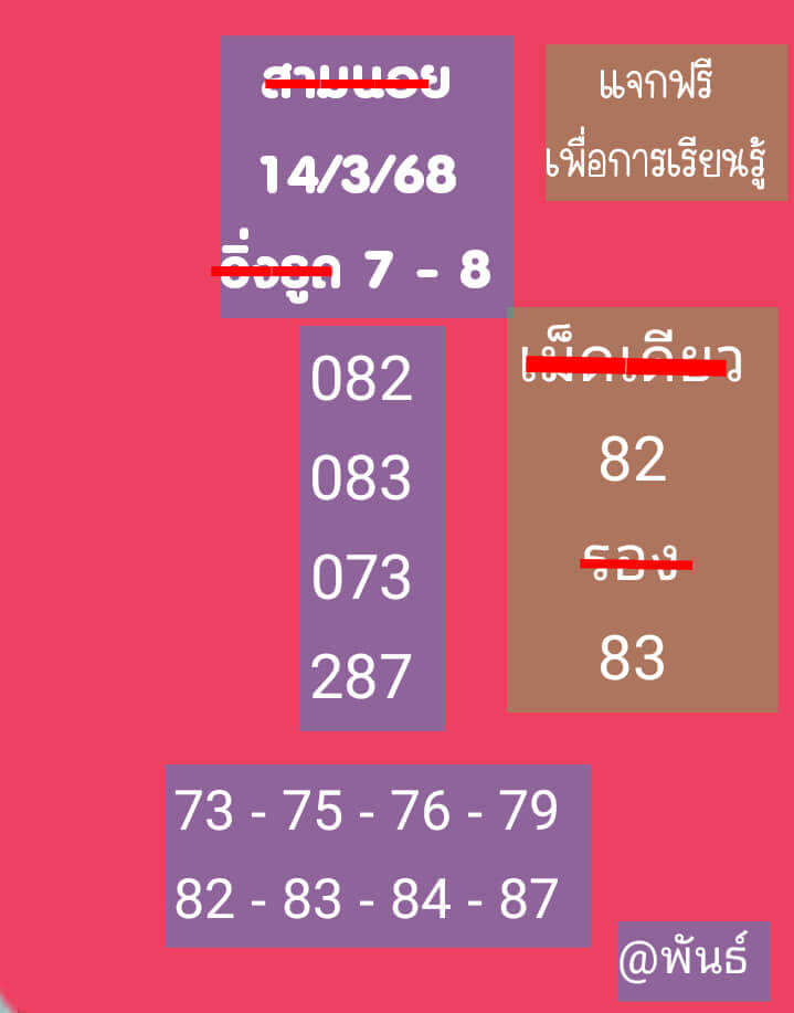 หวยฮานอย 14-3-68 ชุด7