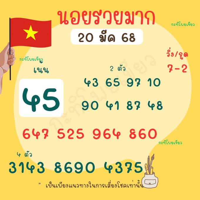 หวยฮานอย 20-3-68 ชุด6