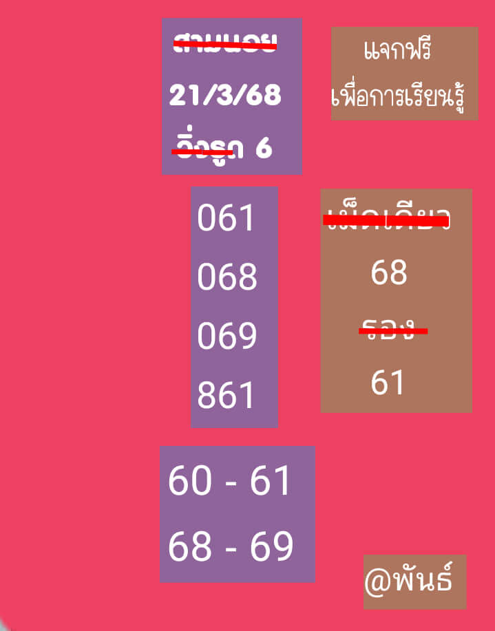 หวยฮานอย 21-3-68 ชุด10