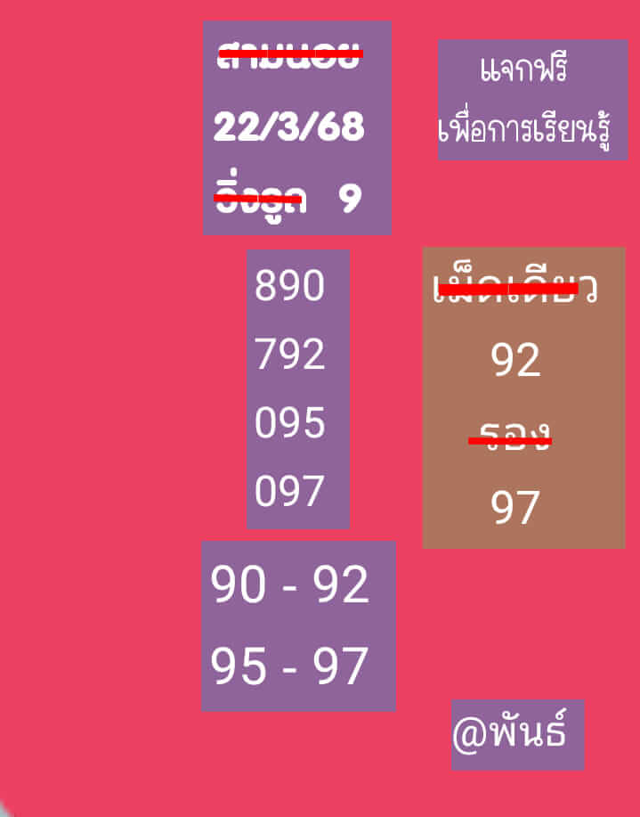 หวยฮานอย 22-3-68 ชุด2