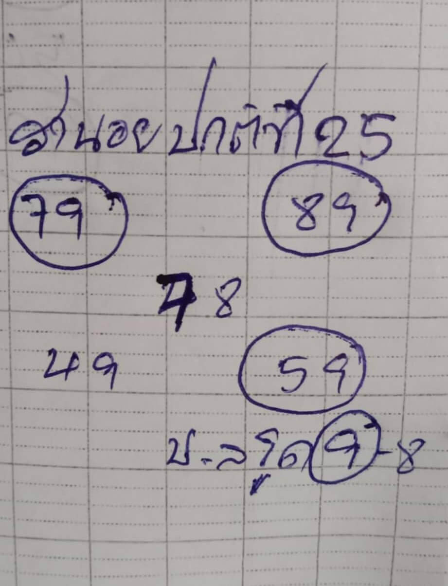 หวยฮานอย 25-3-68 ชุด10