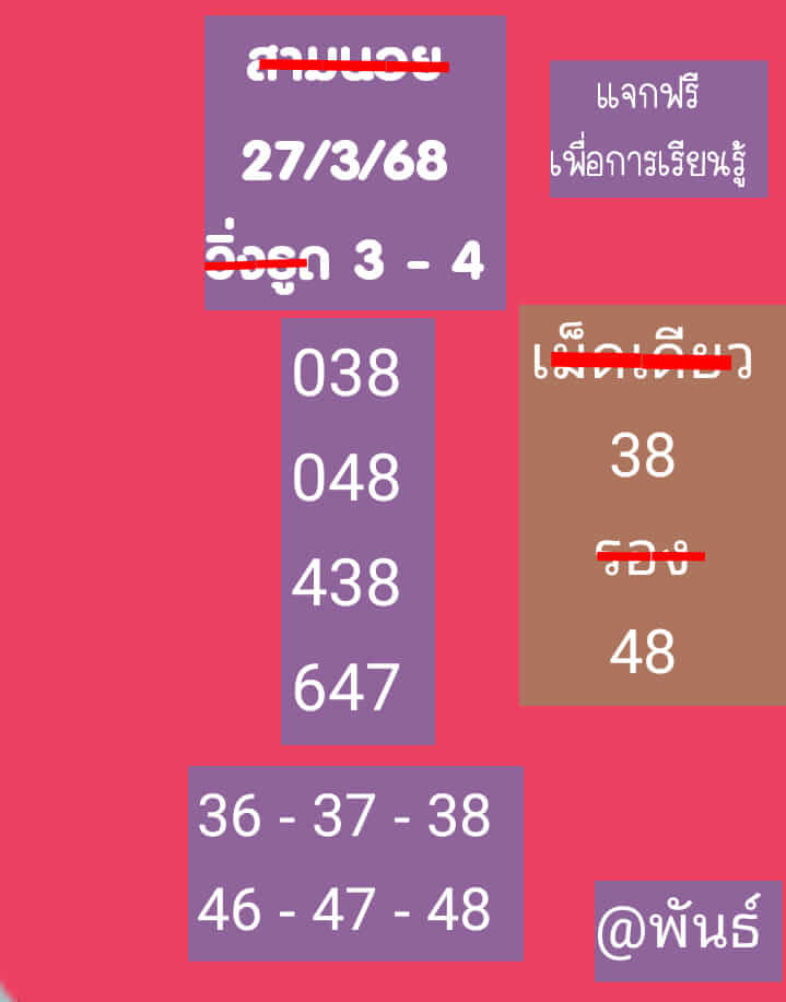 หวยฮานอย 27-3-68 ชุด1