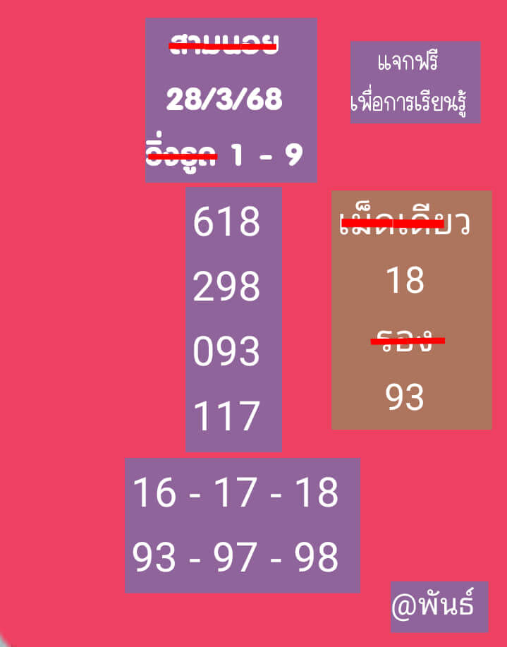 หวยฮานอย 28-3-68 ชุด8